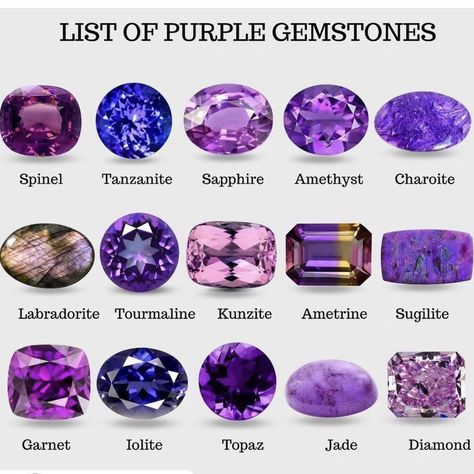 Gems And Stones, Purple Gemstones Chart, Types Of Gemstones For Jewelry, Purple Stone Jewellery, Cool Gemstones, Gems Aesthetic, Purple Stones Crystals, Gem Stone Rings, Gem Stone Jewelry