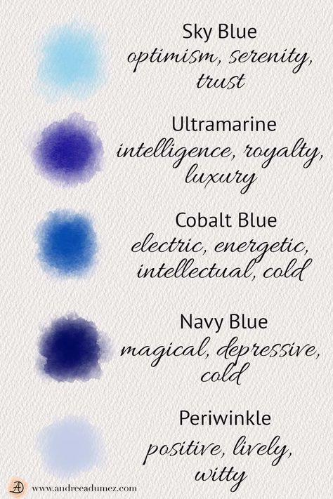 THE SYMBOLISM OF BLUE - a color that has been fascinating us for millennia. Discover why blue is the most popular color in the world and what is the color psychology behind blue. From the light blue sky to the dark ocean waters, the shades of blue are the most beloved on Earth since ancient times. Get a free color chart that will teach you how to match blue with other colors and what colors go better with blue. #bluecolors #colorschemes Blue Color Meaning Witchcraft, Blue Color Symbolism, Do You Love The Color Of The Sky, The Color Blue Meaning, Meaning Of Blue Color, Blue Meaning Color Psychology, Light Blue Meaning, Blue Colour Meaning, Blue Color Psychology