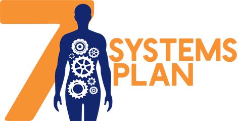 7SystemsLogo option2 7 Systems Plan Recipes, System Kitchen, Food Plan, Veggie Salad, 2 Cups, Food Print, Real Food Recipes, Just In Case, Clean Eating