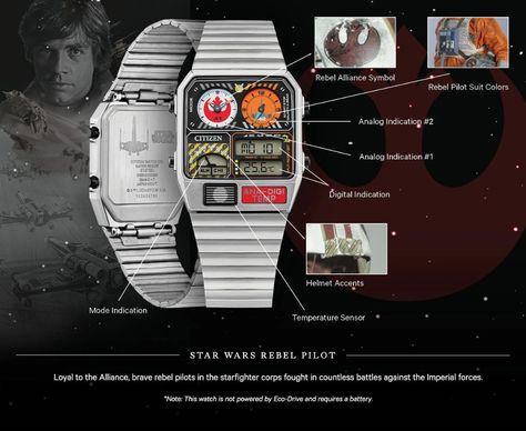 Citizen’s analog-digital Star Wars watch is pan-galactic cool | Wrist Watch Review