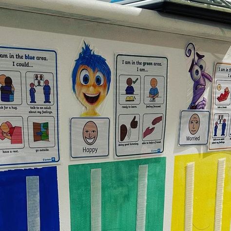 Hayley Winter┃Early Years Teacher & Leader 👩🏻‍🦰 on Instagram: "💙💚💛❤️ Let’s chat about the zones of regulation ⬇️⬇️⬇️ AD  This year we’ve had a BIG focus on our mental well-being and understanding our emotions. As well as introducing my happy mind we have also introduced the zones of regulation 💙💚💛❤️  We’re starting off with linking the colours to just 1 emotion and then will build throughout the year 💙💚💛❤️  This draw on mirror by @tts_resources is the perfect addition to this area for the children 🪞  💙 = sad 💚 = happy 💛 = worried ❤️ = angry  What zone are you in today? 💙💚💛❤️ •  #selfregulation #selfregulationskills #selfregulationtools #selfregulationforkids #eyfs #earlyyears #breathingtechniques #breathingtechniquesforkids #childdevelopment #ukteachers #teachersofinstag Zones Of Regulation Display Eyfs, Zones Of Regulation Games, Feelings Bulletin Board Ideas, Draw On Mirror, Zones Of Regulation Check In, Zones Of Regulation Bulletin Board, Zones Of Regulation Classroom, Zones Of Regulation Display, Thrive Activities