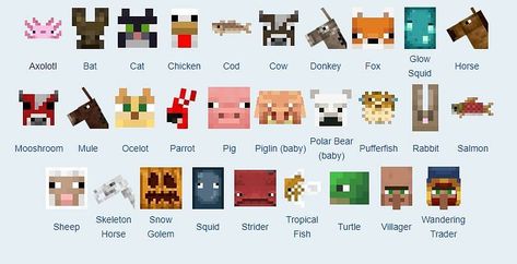 Minecraft Overworld, Tame Animals, Different Types Of Animals, All Minecraft, Game World, Minecraft Characters, Minecraft Mobs, List Of Animals, Types Of Animals