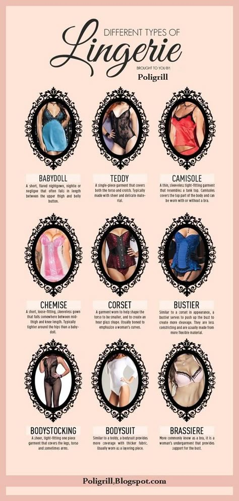 PoliGrill: Your Favourite Lingerie Guide Fashion Terminology, Woman Shopping, Fashion Dictionary, Fashion Terms, Fashion Vocabulary, Vintage Lingerie, Beautiful Lingerie, Shelf Bra, Round Sunglass Women