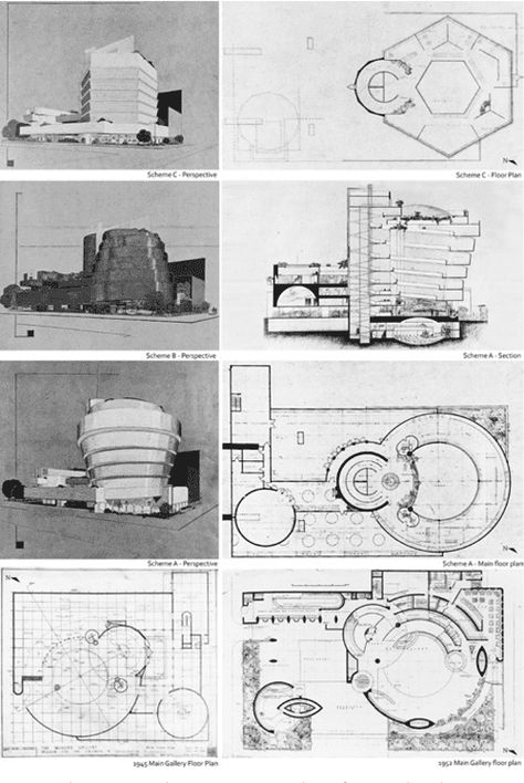 [PDF] FROM WRIGHT TO GWATHMEY SIEGEL : THE CASE OF MOVEMENT IN THE GUGGENHEIM MUSEUM | Semantic Scholar Old Monitor, Frank Lloyd Wright Art, Barcelona Pavilion, The Guggenheim Museum, Spatial Analysis, Museum Plan, Frank Lloyd Wright Design, Museum Interior, Architect Design House