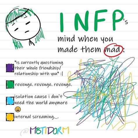 Infp 4w5 Meme, Infp Sexuality, Infp Hobbies, Infp Personality Facts, Angry Infp, Infp Stereotype, Dark Infp, Infp Compatibility, Infp X Intj