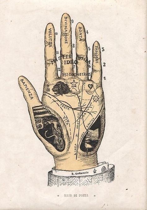 . Collage Pieces, Palm Reading, Arte Popular, Art And Illustration, The Palm, Henna Tattoo, Reiki, Circles, Witch