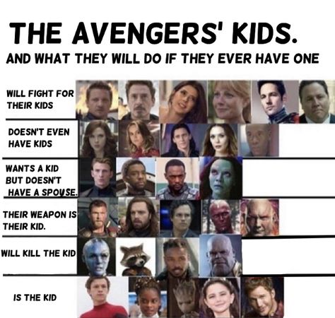 Marvel Comics Funny, Dr Marvel, Best Marvel Characters, Marvel Headcanon, Superhero Memes, Funny Disney Jokes, Marvel Quotes, Marvel Avengers Movies, Funny Marvel Memes