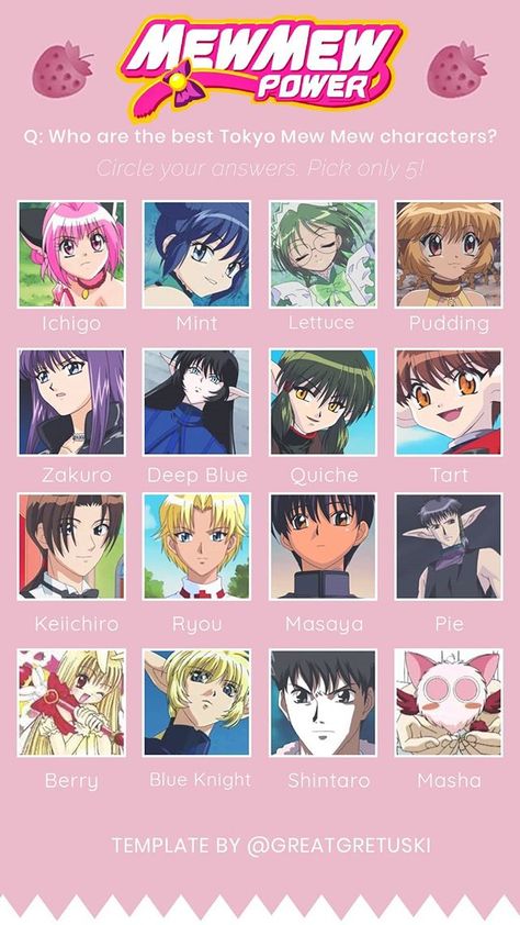 Anime Character Names List, Anime Names Female, Indian Names, Anime Character Names, Anime Printables, Character Names, Movie Characters, Anime Movies, Dc Universe