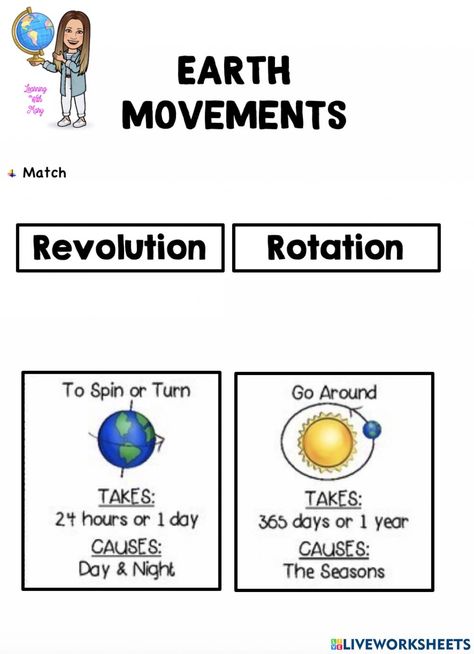 Earth Rotation And Revolution Projects, Earth Worksheet, Earth Cycles, Esl Materials, Earth Projects, Earths Rotation, Early Humans, Math For Kids, Grade 3