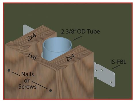 Convert metal posts to wood fence.  Chainlink to wood fence using simple brackets. Convert Chain Link Fence To Wood, Steel Fence Posts, Diy Privacy Fence, Metal Fence Posts, Post Sleeve, Pvc Fence, Steel Fence, Diy Fence, Building A Fence