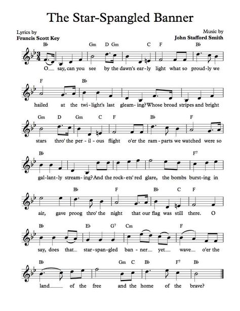 Free Sheet Music - Free Lead Sheet - The Star-Spangled Banner - by Francis Scott Key and John Stafford Smith Star Spangled Banner Trumpet Sheet Music, Star Spangled Banner Sheet Music, Key Printable, The Star Spangled Banner, Piano Easy, Easy Sheet Music, Francis Scott Key, Hymn Sheet Music, Hymn Music