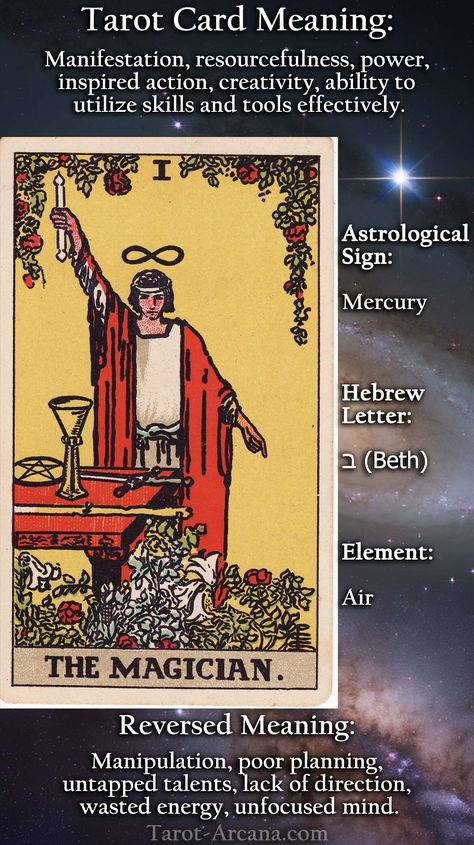 Ready to harness The Magician's incredible potential? Tap the image to explore eye-opening interpretations. Save this pin to unlock more powerful tarot wisdom and manifest your deepest desires. Magician Card Tarot, Tarot Correspondences, Major Arcana Meanings, Magician Card, The Magician Tarot Card, Magician Tarot Card, Magician Tarot, The Magician Tarot, Tarot Meanings