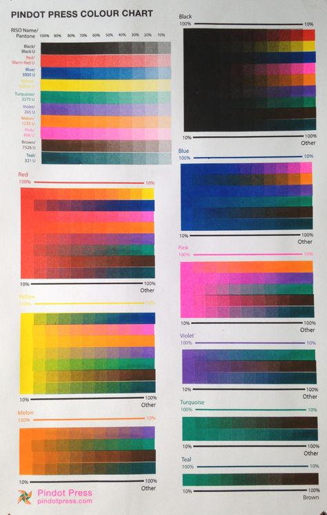 chart - pindot press Risograph Illustration, Risograph Design, Chinese Typography Design, Risograph Printing, Riso Print, Risograph Print, 수채화 그림, Color Palette Design, Design Reference