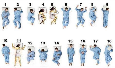 Earlier this week a debate was sparked on Twitter as to what is the ultimate sleeping pose... Sleeping On Back, Sleeping Pose, Wide Awake, People Sleeping, Sleeping Positions, Morning Humor, Alternative Rock, Galveston, Soft Grunge