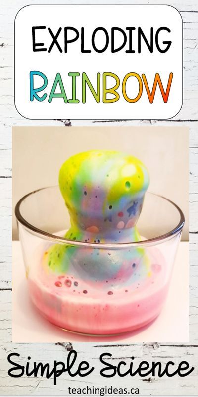 This contains: A clear glass jar has a foam like substance overflowing from inside. The colours coming from the foam are rainbow. Rainbow Volcano Science Experiments, Best Science Experiments For Kids, Easy Kids Experiments, Science Experiments Toddlers, Stem Experiments For Kids, Toddler Science Activities, Easy Kids Science Experiments, Science Experiments For Toddlers, Cool Science Experiments For Kids