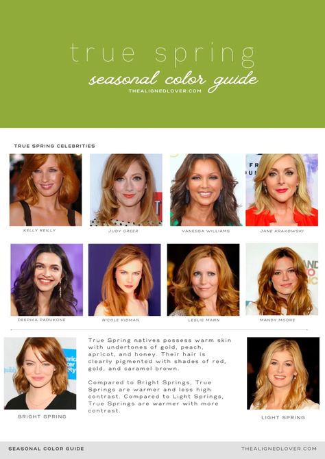 True Spring Red Hair, Warm Spring Color Palette Hair, Color Analysis Celebrities, Warm Spring Celebrities, True Spring Celebrities, True Spring Lipstick, Spring Color Palette Outfits, True Spring Outfits, Spring Seasonal Color Palette