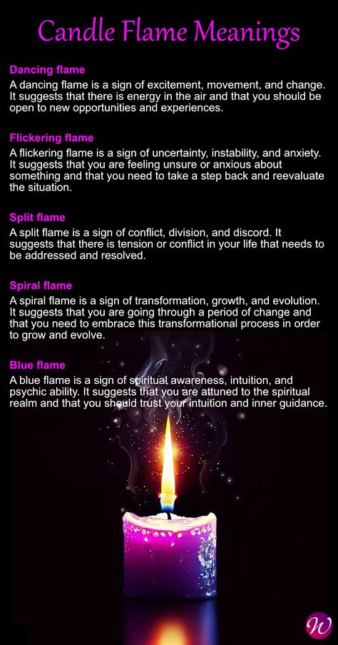 Candle Flame Meanings Candle Flame Meanings, Candles Flame Meaning, Flame Meanings, Candle Color Meanings Magic, Candle Magic Colors, Candle Meanings, Candle Magik, Flames Meaning, Candle Meaning