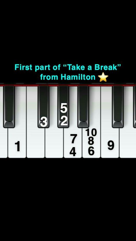 Hamilton Piano, Instruments Guitar, Piano Notes Songs, Music Instruments Guitar, Easy Piano Songs, Music Chords, Play Piano, Flute Music, Hamilton Musical