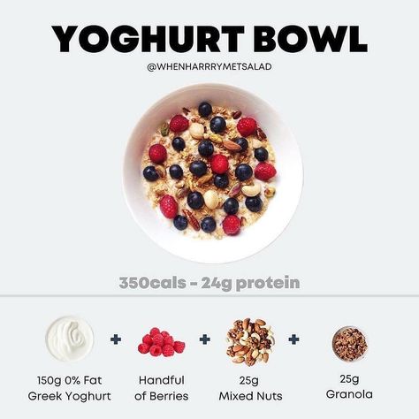 lose 10 pounds in a week fastest, easy ways to lose belly fat fast, weight loss hacks 10 pounds #weightlosstips #weightloss #healthtips #weightlossmotivation Yogurt Bowl Recipe, Yoghurt Breakfast, Yogurt Breakfast Bowl, Yogurt Bowls, Yoghurt Bowl, Yogurt And Granola, Yogurt Bowl, High Protein Breakfast, Protein Breakfast