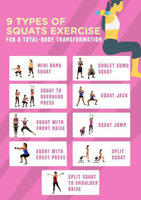 Squats Exercise, Crossfit Fashion, Squat Exercises, Types Of Squats, Squat Exercise, Advice Videos, Shoulder Raises, Sumo Squats, Squat Workout