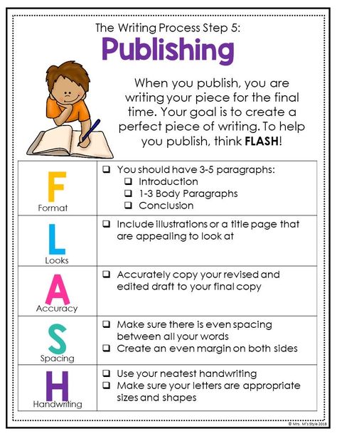 Writing Process Posters, Writing Traits, 5th Grade Teacher, Third Grade Writing, The Writing Process, Writing Anchor Charts, 4th Grade Writing, Elementary Writing, Paragraph Writing