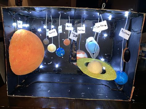 Solar system in a shoe box Solar System In A Box Project, Space Shoe Box Project, Solar System Diaroma, Shoe Box Solar System Project, Solar System Project Ideas, Creation Preschool Craft, About Solar System, Solar System Project, Solar System Projects For Kids