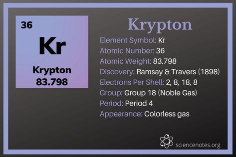 Krypton Facts - Atomic Number 36 Element Symbol Kr Krypton Element, Atom Model Project, Learn Chemistry, Fractional Distillation, Ionization Energy, Atom Model, Oxidation State, Element Project, Noble Gas