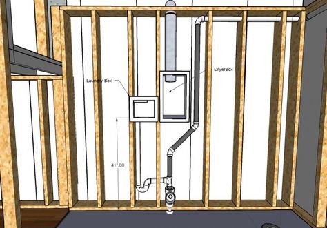 Stacking Laundry, Laundry Plumbing, Stacking Washer Dryer, Laundry Room Plumbing, Rough In Plumbing, Plumbing Diagram, Laundry Box, Stacked Laundry Room, House Awnings