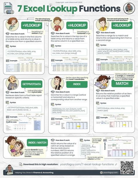 Excel Lookup Formulas, Excel Functions, Excel Tricks, Excel For Beginners, Data Science Learning, Excel Hacks, Microsoft Excel Tutorial, Learn Computer Coding, Excel Tips