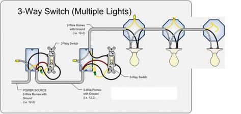 New Recessed LED Lights are causing all sorts of problems Electrical Switch Wiring, 3 Way Switch Wiring, Residential Wiring, Light Switch Wiring, Basic Electrical Wiring, Home Electrical Wiring, Three Way Switch, Electrical Diagram, House Wiring