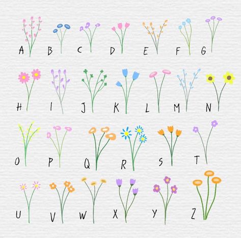 Cute Drawings Simple Doodles, Sign Doodle, Flowers Language, Cute Drawings Simple, Alphabet Sign, Alphabet Signs, Flower Alphabet, Cute Simple Wallpapers, Anime Drawing