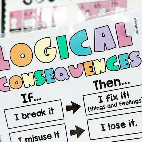 Madison | Falling for 1st on Instagram: "Let’s talk logical consequences! One of my goals this year is to be consistent and fair when it comes to classroom management, so I made this visual to help keep my students and I accountable! Logical consequences should be related, respectful, and reasonable. For example, if a student is constantly distracting classmates during centers then they might lose the privilege of working in a group. Or if a student is misusing their scissors, they will no longer get to use them until they can show respect for their supplies. Responsive classroom techniques and think sheets have improved my classroom management SO much! You can grab this poster and the accompanying think sheet in my TPT store 😊" If What You Are Doing Interferes, Responsive Classroom Behavior Management, Logical Consequences Anchor Chart, Natural Consequences In The Classroom, Classroom Consequences Elementary, Social Contract Classroom, Logical Consequences In The Classroom, Elementary Classroom Rules, Classroom Consequences