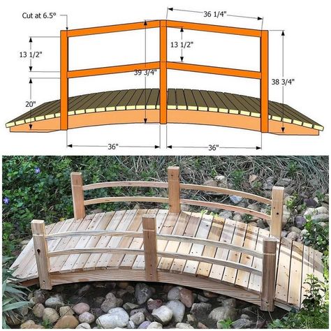 Yard Bridge, Garden Bridge Design, Backyard Bridges, Diy Pathway, Garden Bridges, Backyard Plans, Living Room Lighting Design, Water Wise Landscaping, Japanese Garden Landscape