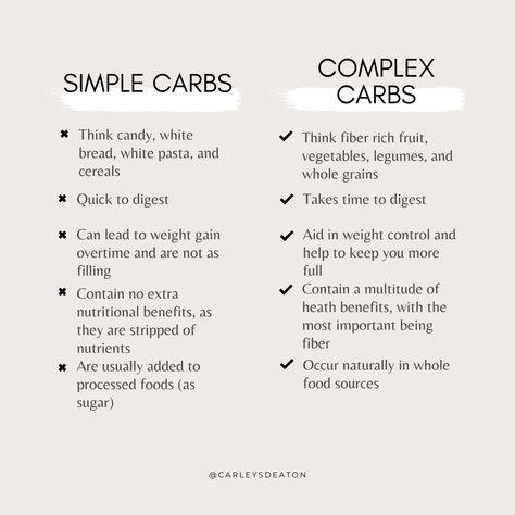 Check out the differences between simple carbs and complex carbs. Did you even know that there was a difference? Or how about that carbs are actuallly extremely good for you! Check out this post to find out my favorite sources of carbs! Complex Carbs List, Carbs List, Fiber Rich Fruits, Complex Carbs, Complex Carbohydrates, Holistic Nutritionist, Gut Microbiome, Weight Control, Health Challenge