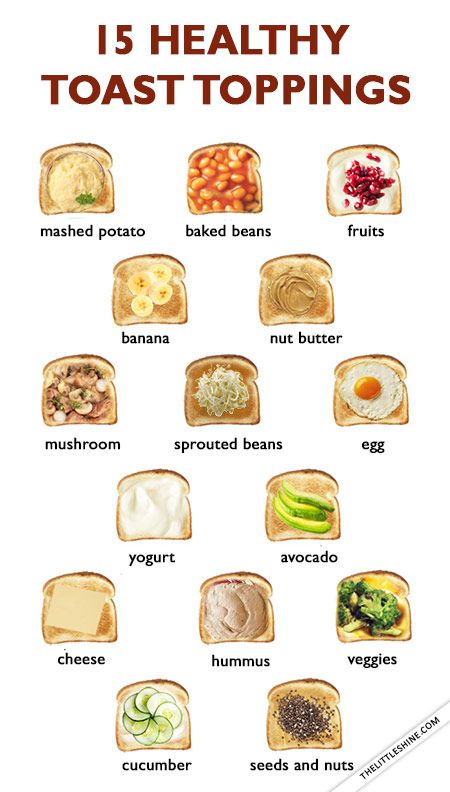 Things To Put On Toast, Healthy Toast Toppings, Sandwiches Breakfast, Easy Toast, Healthy Toast, Resep Diet, Toast Toppings, Easy Healthy Meal Prep, Makanan Diet