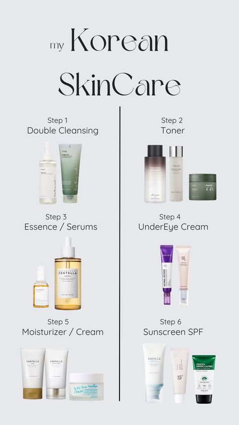 Korean SkinCare Routine - pelle mista/grassa Oily Skin Skincare, Skincare Korean, Korean Skin Care Secrets, Skin Care Basics, Skincare For Oily Skin, Face Skin Care Routine, Skin Advice, Skin Care Guide, Oily Skin Care Routine