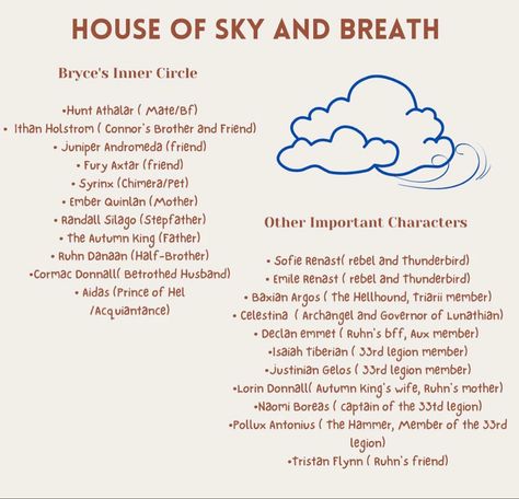 #crescentcity #sarahjmaas #brycequinlin #huntathalar Crescent City Sky And Breath, Crescent City Cheat Sheet, House Of Sky And Breath Sophie, House Of Sky And Breath Characters, House Of Breath And Sky, Crescent City House Of Sky And Breath, House Of Sky And Breath Fanart, House Of Sky And Breath, Sky And Breath