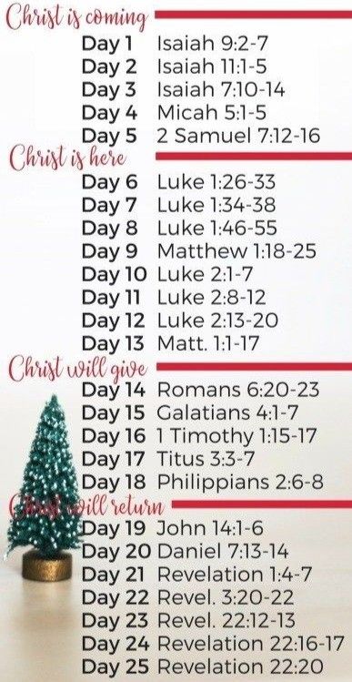 Christmas Bible Reading Plan Luke, Book Of Luke Christmas, Christmas Study, Christmas Bible Study, English Prayer, Verses For Kids, Scripture Writing Plans, Scripture Writing, Writing Plan