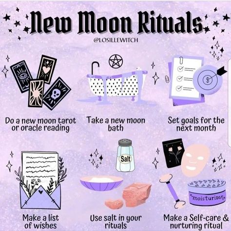 Full Moon Rituals, The Moon Tarot Card, Witch Rituals, Moon Rituals, The Moon Tarot, Wiccan Magic, New Moon Rituals, Witch Spirituality, Full Moon Ritual