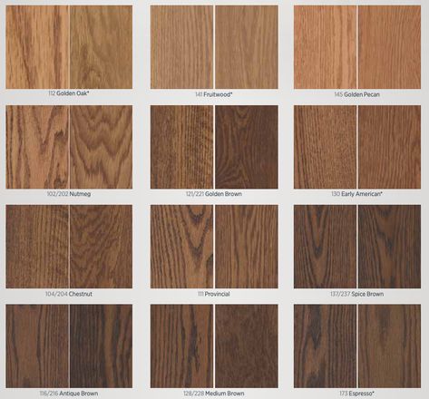 Orange Hardwood Floors Living Rooms, Stain Chart, English Chestnut Stain, Oak Floor Stains, Floor Stain Colors, Minwax Stain Colors, Living Room Hardwood Floors, Red Oak Floors, Special Walnut Stain