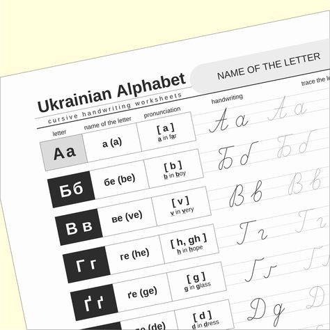 Ukrainian Handwriting, How To Write Russian Alphabet, Cyrillic Handwriting, How To Learn Ukrainian, Learn Ukrainian Language, Cursive Handwriting Worksheets, Cursive Handwriting Practice, Alphabet Names, Alphabet Practice