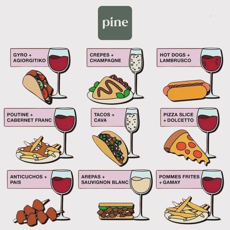 🍷🍇 Fact Friday: Wine pairings enhance both the flavors of the food and the wine, creating a balanced and enjoyable dining experience. The right pairing can elevate your picnic to a gourmet feast.🧺🍓 Planning a picnic and want to elevate your experience with some delicious wine pairings? Here are some great combos to try: 🧀 Cheese & White Wine: Pair a crisp Sauvignon Blanc with soft cheeses like Brie or goat cheese. The acidity of the wine complements the creaminess perfectly. 🍇 Fruit & Rosé... Planning A Picnic, Wine Pairings, Poutine, Soft Cheese, Wine Pairing, Sauvignon Blanc, Goat Cheese, Dining Experience, Brie