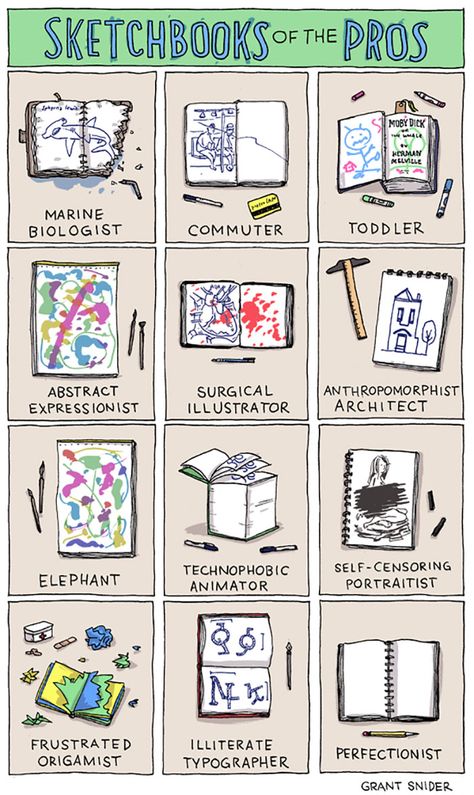 Life Of An Artist Sketchbook Ideas Doodles, Comic Sketch, Artist Problems, Arte Sketchbook, Sketchbook Journaling, Sketchbook Inspiration, Drawing Tutorials, Teaching Art, Painting Illustration