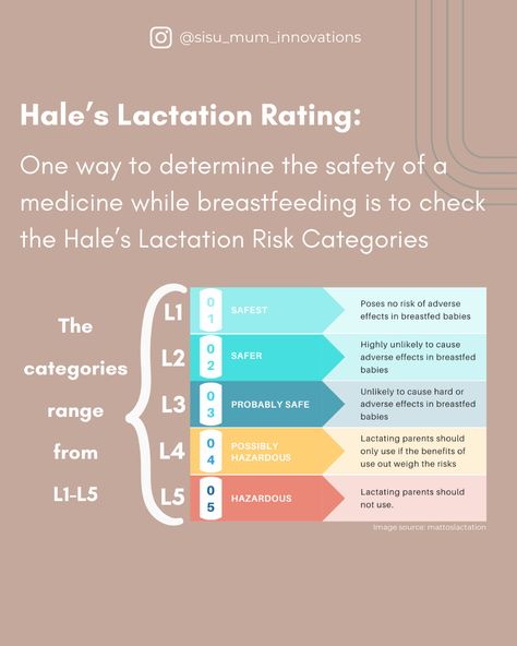 💌 Feel free to reach out for support or reassurance regarding medication safety while breastfeeding, or any other nursing or pumping questions you may have—I'm here to help! 💕Found this helpful? Please follow along for more tips and tricks to support mom's breast milk supply and lactation journey, exclusive pumping, nursing, or both! 🙏Thank you for being here #lactationcounselor #breastmilksupply #pumpingmom #breastfeedinghelp #newmom #breastfed #exclusivepumping Exclusive Pumping, Breast Milk Supply, Exclusively Pumping, Breastmilk Supply, Breastfed Baby, Milk Supply, 3rd Baby, Breast Milk, New Moms