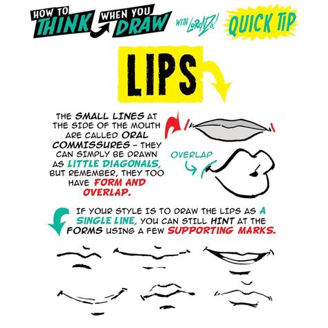 Art Style Tutorial, Etherington Brothers, Style Tutorial, Lip Tutorial, Comic Tutorial, Comic Book Art, Comic Book Art Style, How To Think, Drawing Heads