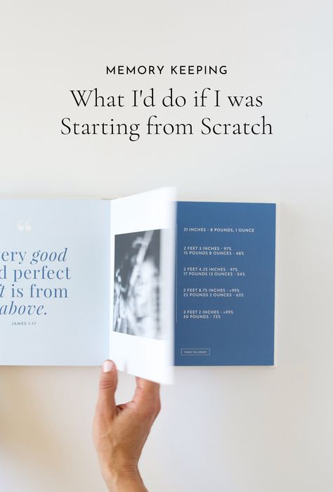 Hindsight is 20/20: What I'd do if I was Starting from Scratch — All The Best | Modern Memories Family Photobook, Family Photo Book, Family Yearbook, Modern Baby Book, Photobook Design, Birthday Book, Edit My Photo, Baby Album, Memory Keeping