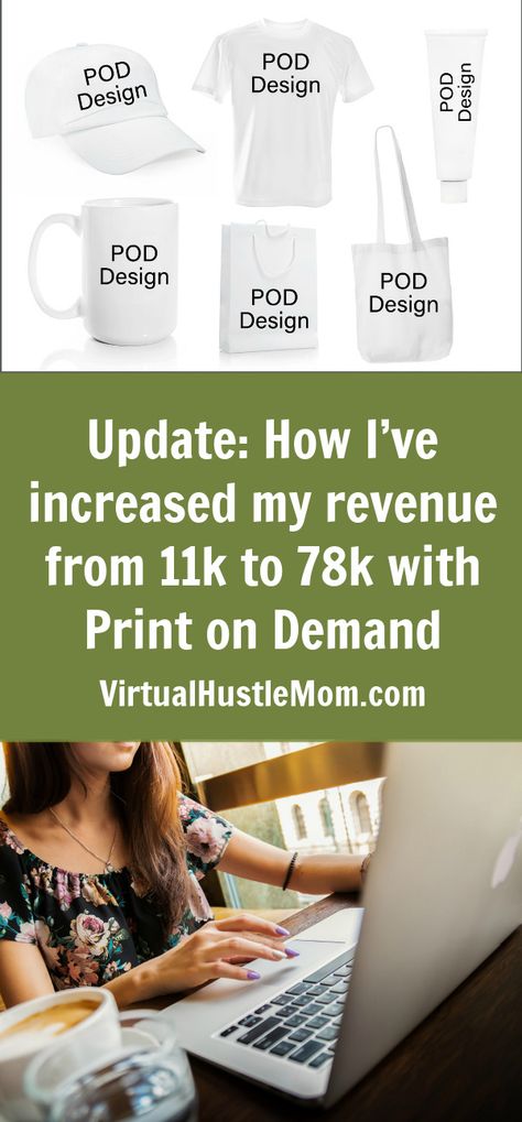 Print On Demand Planner, Print On Demand Books, Etsy Print On Demand Ideas, Print On Demand Companies, Print On Demand Stickers, Print On Demand Journal, Etsy Print On Demand, How To Start A Print On Demand Business, Print On Demand Ideas