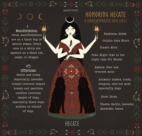 How To Invoke Hecate, Hecate Symbolism, Hecate Correspondence, Hecate Colors, Hecate Crystals, Offerings For Hecate, Hecate Spells, Hecate Worship, Hecate Art