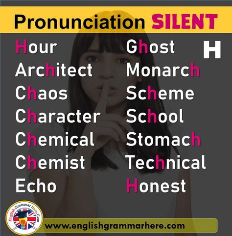 Pronunciation Silent Letters - English Grammar Here Pronouncing English, B Bomb, Pronunciation English, Silent Letters, English Pronunciation Learning, English Spelling, Campaign Design, English Phonics, English Vocab