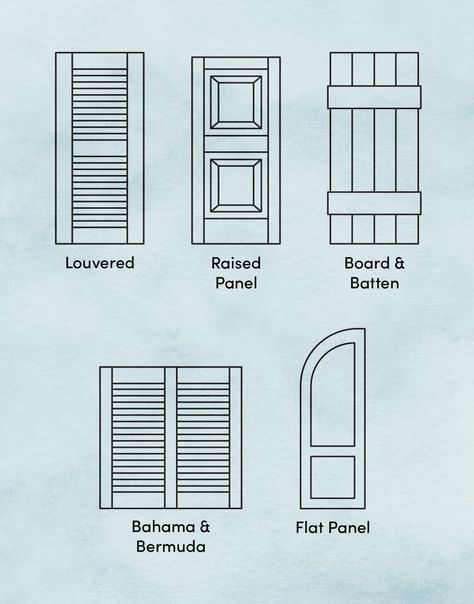 Exterior Shutter Hardware, Cottage Shutters, Shutter Hinges, Types Of Shutters, Window Shutters Exterior, Raised Panel Shutters, Shutter Hardware, Victorian Windows, Shutter Colors